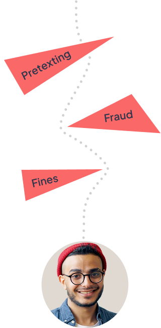 Graphic showing communication risks: Pretexting, Fraud, Fines.